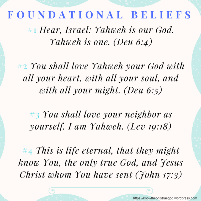 foundational beliefs